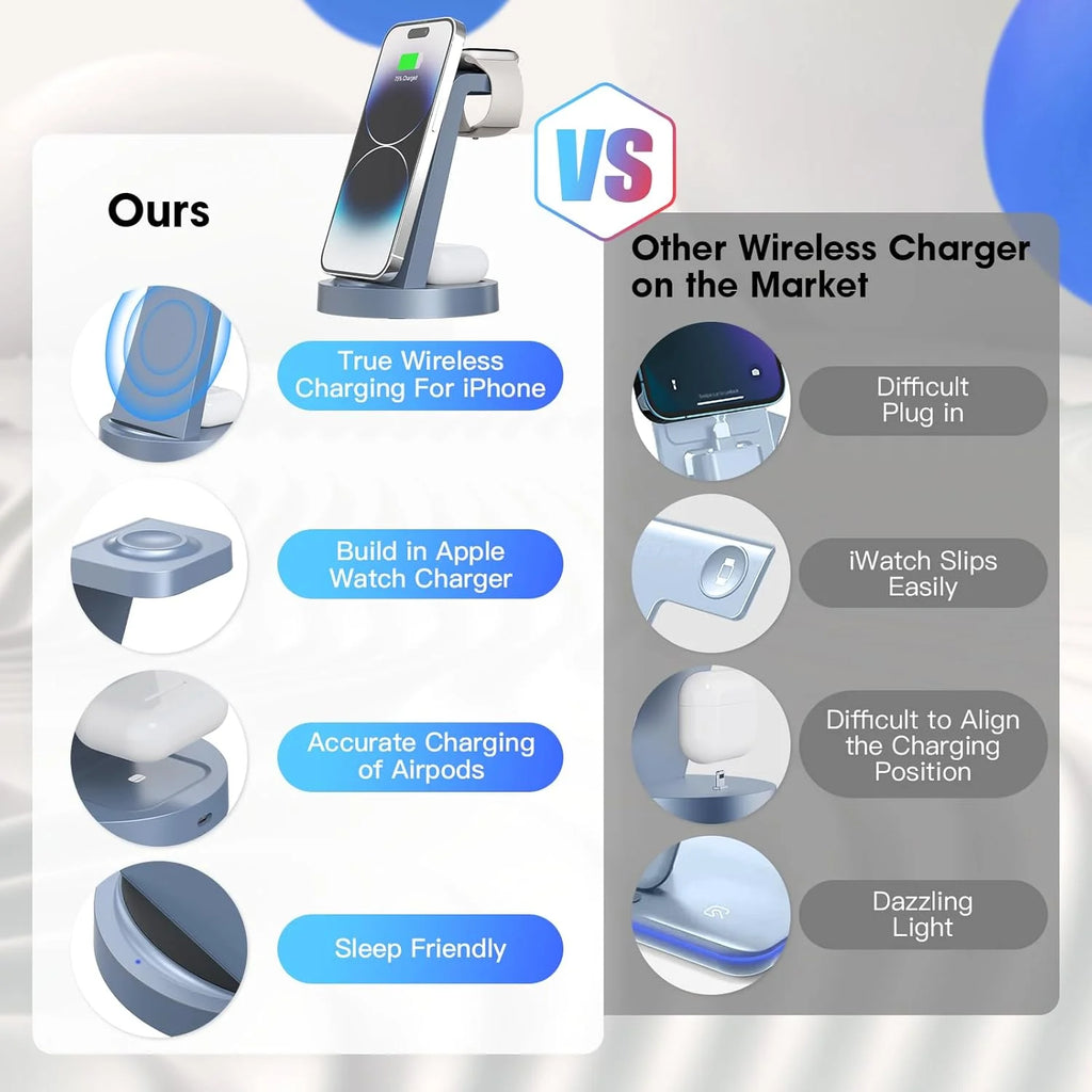 Wireless Charger - 3 in 1 Charging Station Compatible for Iphone & Iwatch - Charging Stand Dock for Airpods (Blue)